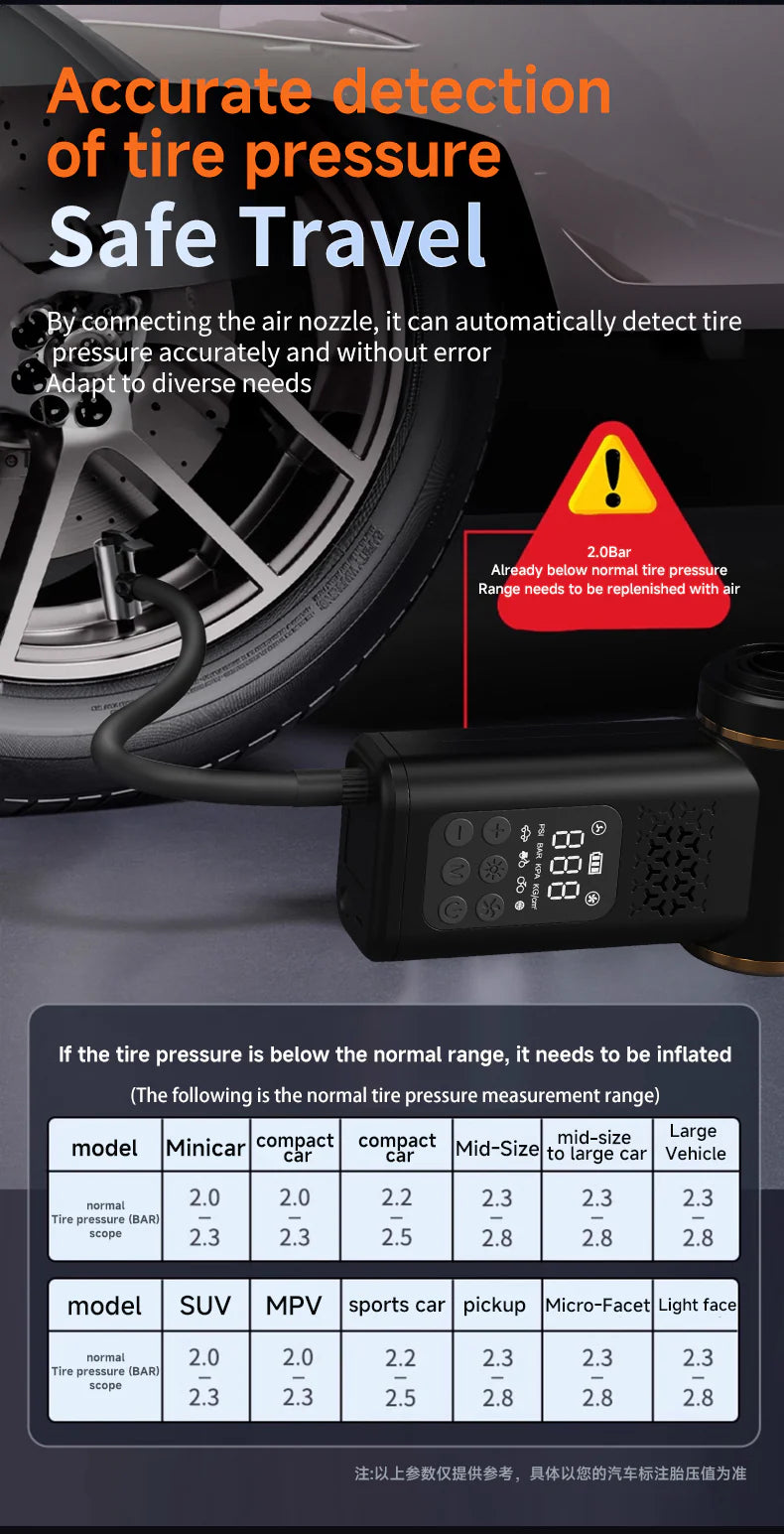KORVA AirVac Pro 5-in-1 Cordless Car Vacuum + Tire Inflator