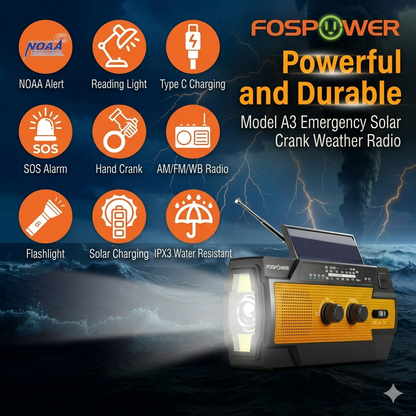 6-in-1 Solar Emergency Radio with 14800 mWh Power Bank & SOS