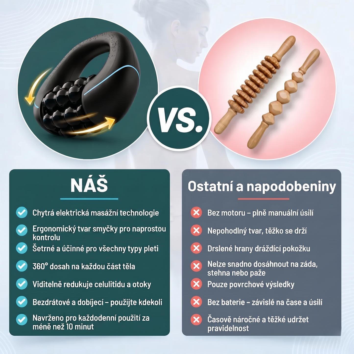 ELITE Konturovací Systém