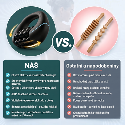 ELITE Konturovací Systém