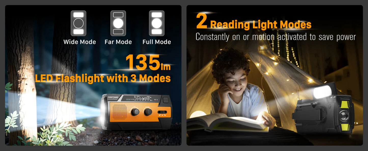 6-in-1 Solar Emergency Radio with 14800 mWh Power Bank & SOS