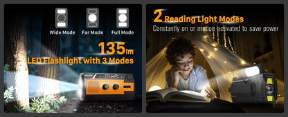 6-in-1 Solar Emergency Radio with 14800 mWh Power Bank & SOS