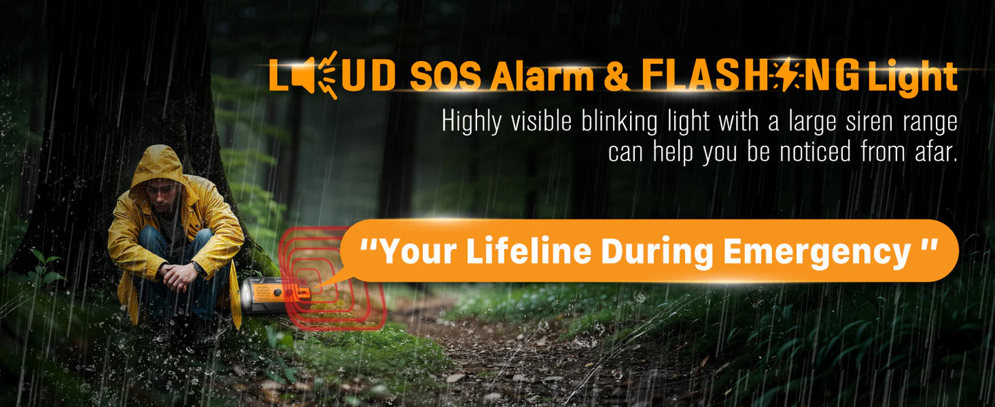 6-in-1 Solar Emergency Radio with 14800 mWh Power Bank & SOS