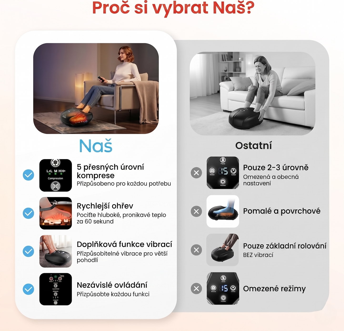 Chytrý masážní přístroj na chodidla